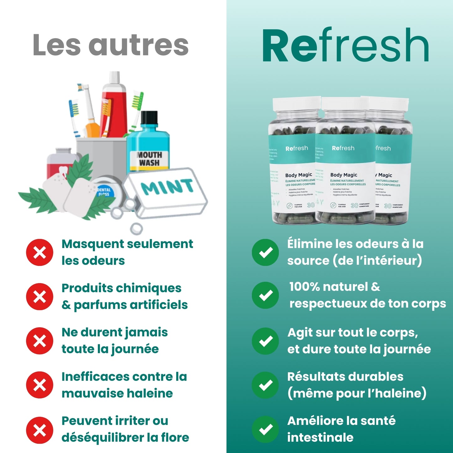Refresh | Déodorant interne complet