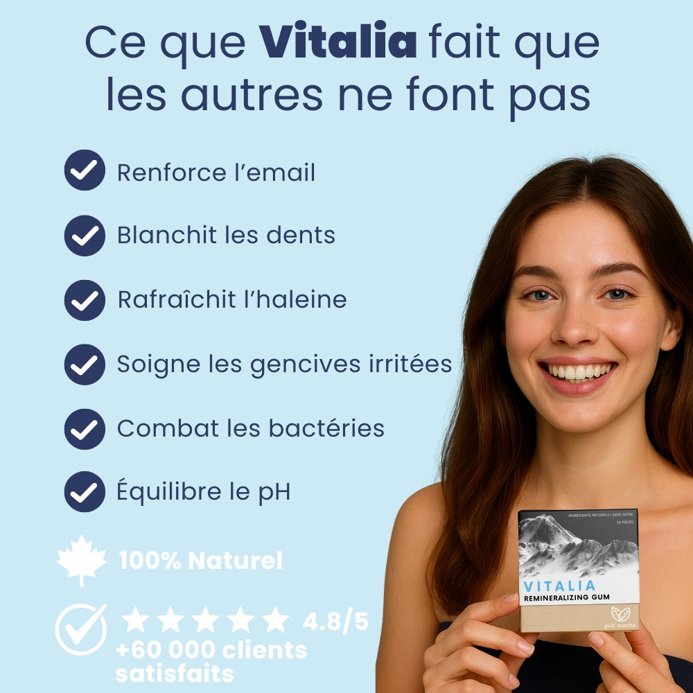 VITALIA | Chewing-Gum Reminéralisant